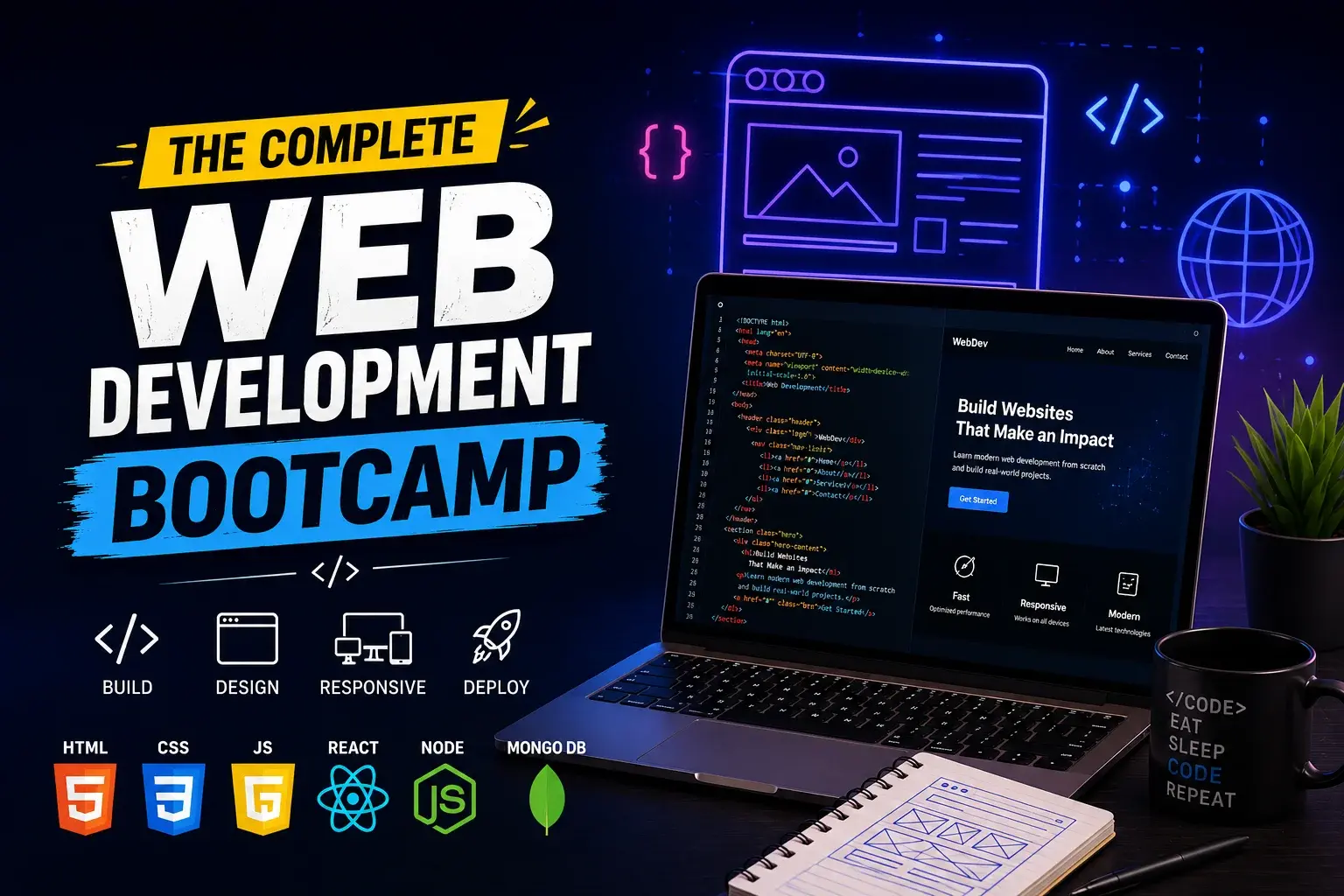 Protected: WordPress Website Design Courses